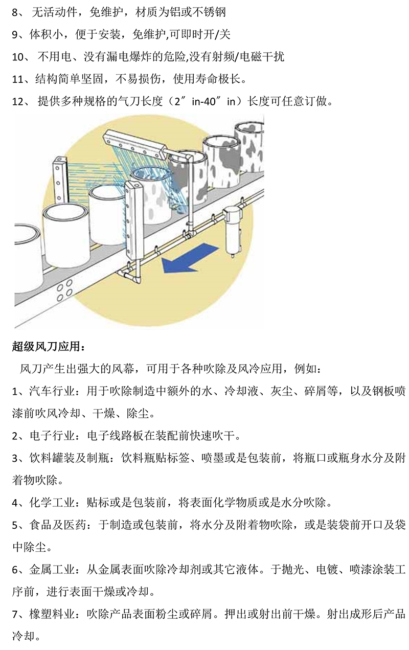 氣刀